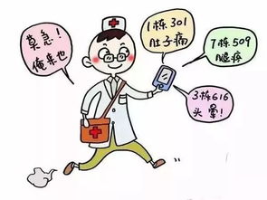 合肥市2018年计划生育满意度调查问卷来啦